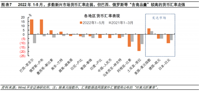 新兴经济体货币_新兴货币政策_数字货币在新兴市场的潜力：如何推动地方经济的快速发展