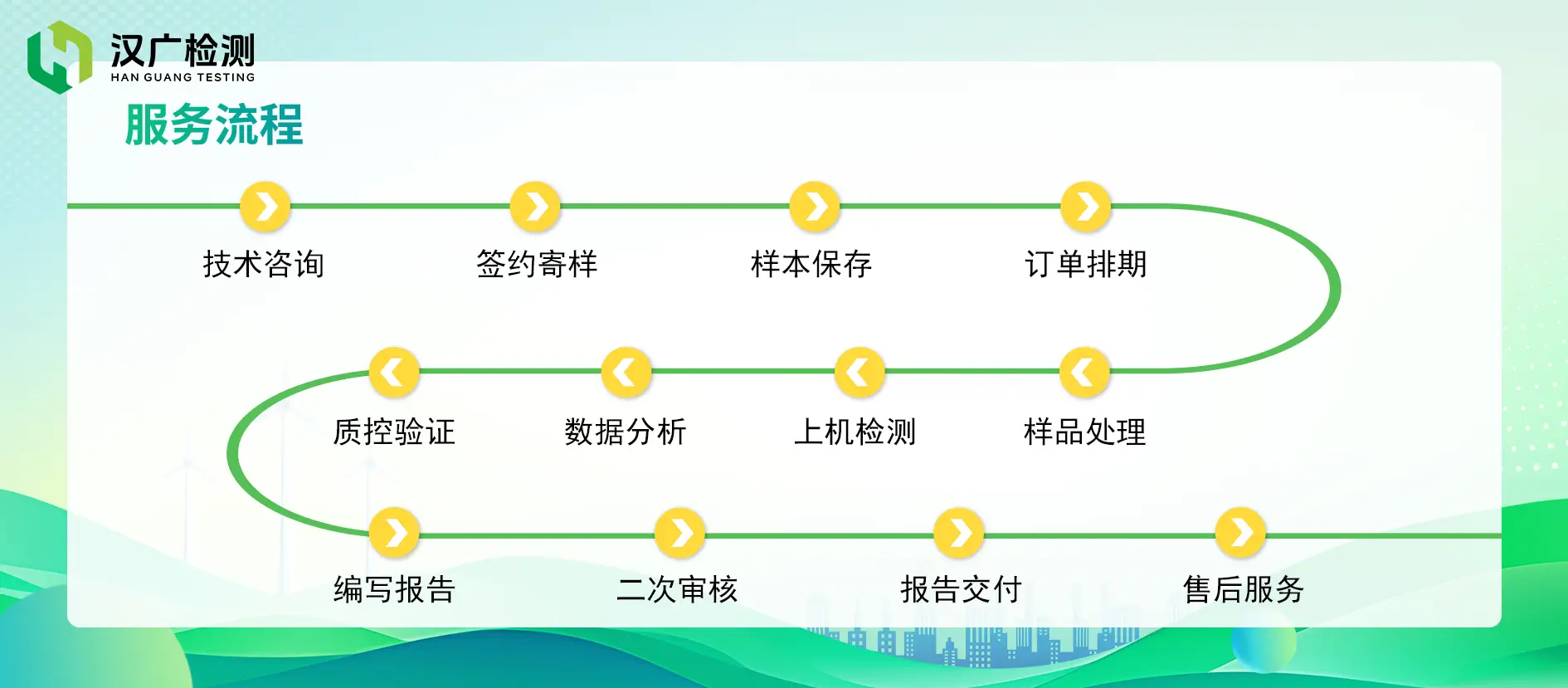 胖东来吃的_胖东来食品赔偿标准_胖东来每一件食品的安全背后