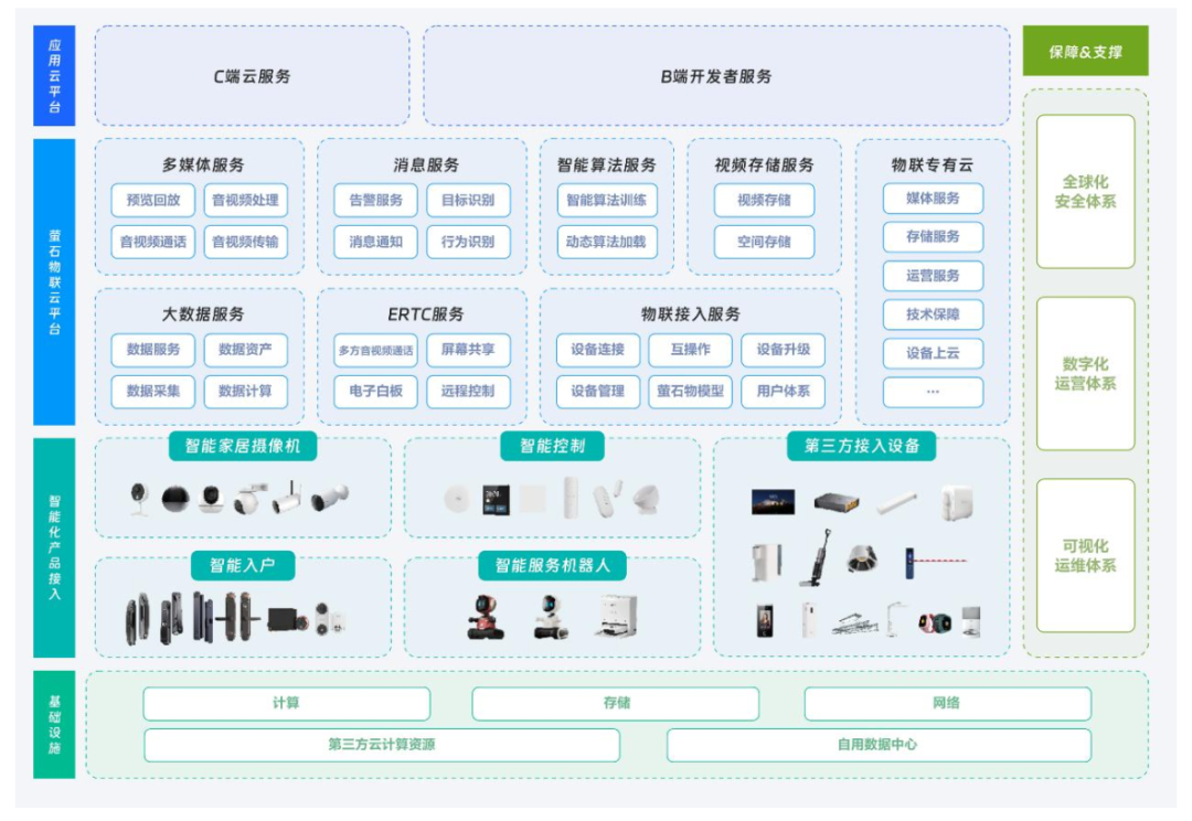 体验全面智能家居：小米全屋系统的多维优势_小米家居智能怎么样_全屋小米智能家居多少钱
