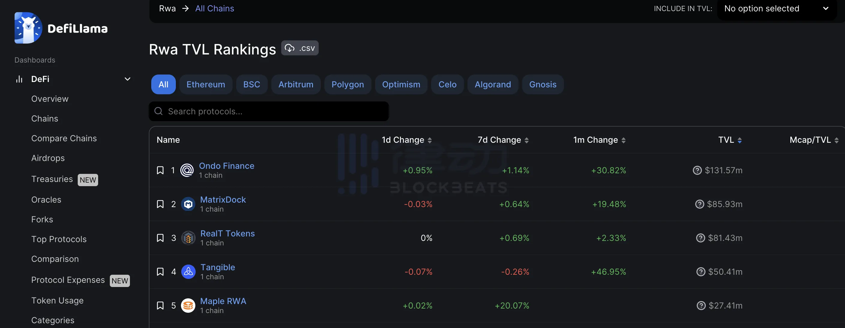 USDT为投资者提供的便利与优势_USDT为投资者提供的便利与优势_USDT为投资者提供的便利与优势