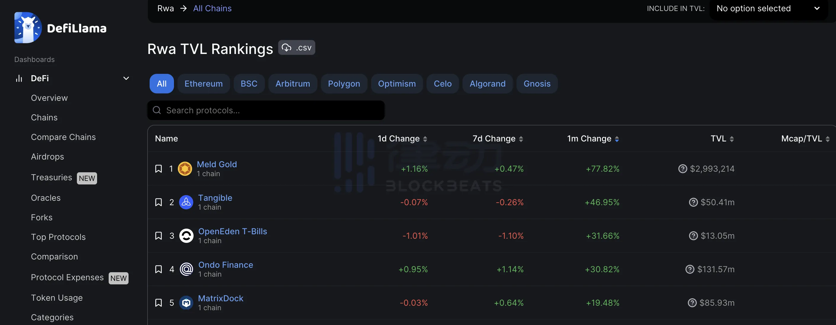 USDT为投资者提供的便利与优势_USDT为投资者提供的便利与优势_USDT为投资者提供的便利与优势