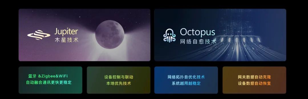 miui交互_小米全屋智能的多重交互方式_交互屋小米智能方式怎么设置