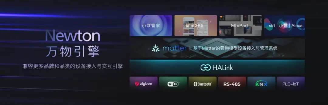 小米全屋智能的多重交互方式_miui交互_交互屋小米智能方式怎么设置