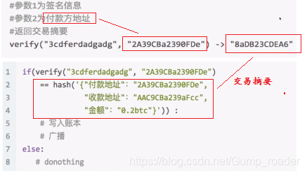 理解虚拟货币的技术基础：区块链、共识机制与安全协议的核心概念_区块链的共识协议_区块链共识算法仿真