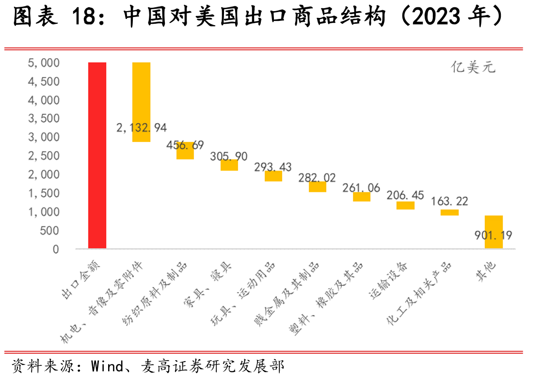 跨境电商解决方案提供商_USDT为跨境贸易提供的解决方案_跨境提供服务