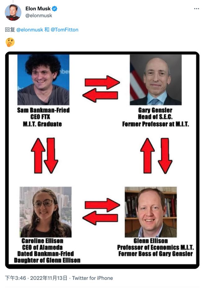 加密货币小说_从社交媒体的崛起看，加密货币如何改变投资者的参与与互动方式_加密货币爱好者