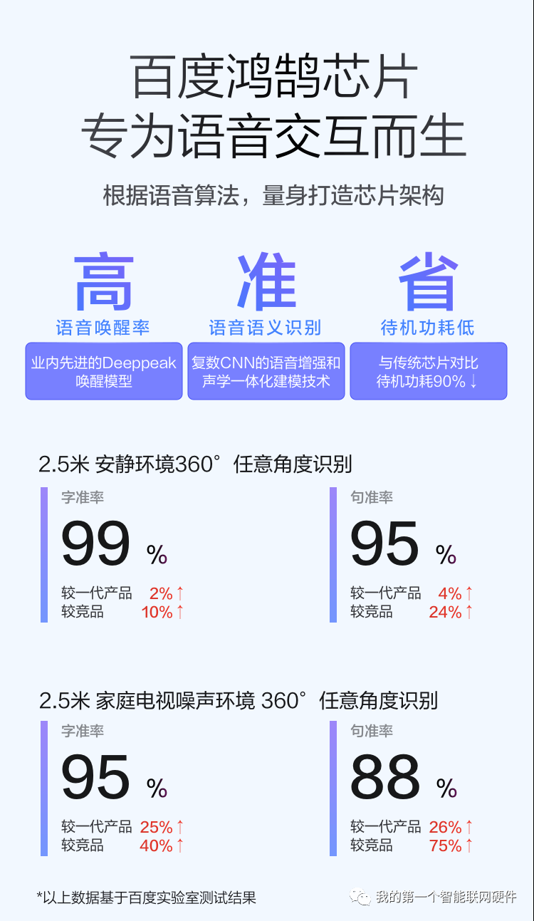 小米智能家庭解决方案_家庭生活的好助手：小米全屋智能的表现_小米智能家庭app是什么