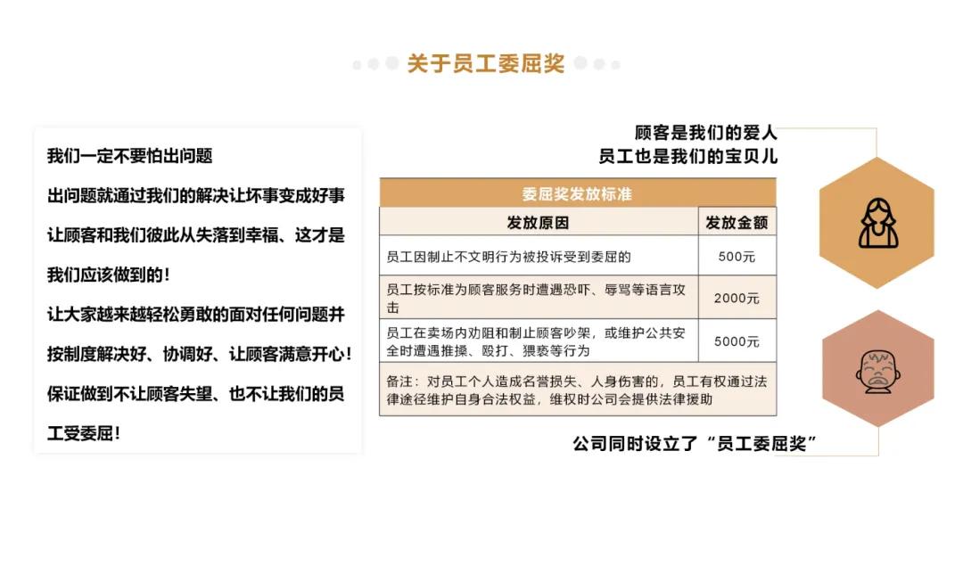 顾客对胖东来的评价_胖东来如何通过质量和服务赢得顾客认可？_胖东来如何实现客户满意度