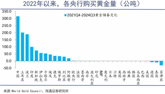 选择数字货币的风险回报分析_货币回报率_货币金融学回报率