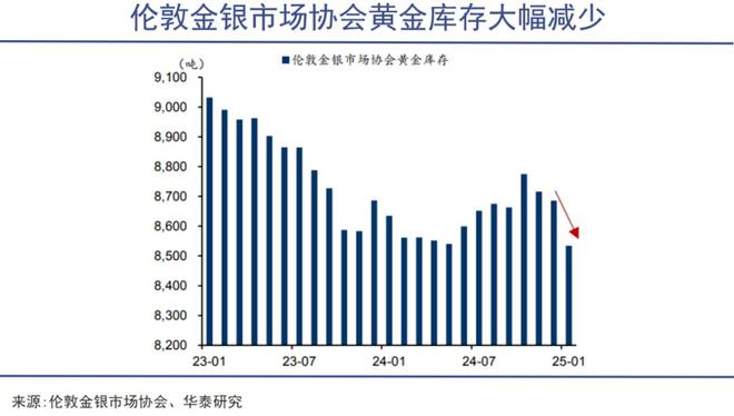 货币金融学回报率_选择数字货币的风险回报分析_货币回报率