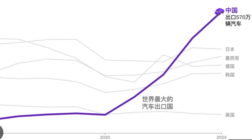 全球性稳定币_USDT：全球经济中的稳定力量_超级力量2经济