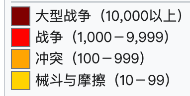 全球性稳定币_USDT：全球经济中的稳定力量_超级力量2经济