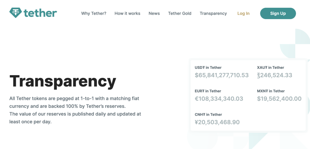 USDT：全球经济中的稳定力量_稳定不稳定的经济pdf_全球性稳定币