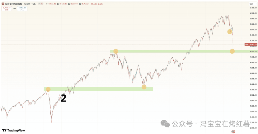 USDT在全球经济中的重要性探讨_USDT在全球经济中的重要性探讨_USDT在全球经济中的重要性探讨