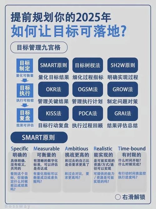 如何在Trust Wallet中设置个人投资目标，助力实现梦想！_助力梦想成就人生_助力梦想的短句