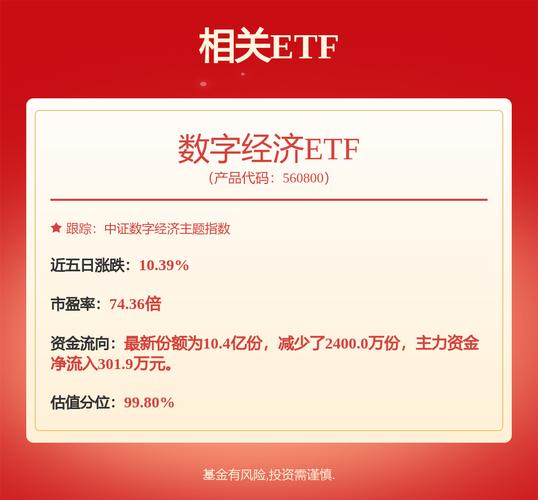 应用策略官方优化分享下载版_应用策略怎么写_用户分享：下载Trust官方版应用后，我的投资策略如何得到优化！