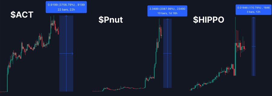 长期稳定收益_如何通过USDT实现长期投资的稳定性？_长期稳定的投资