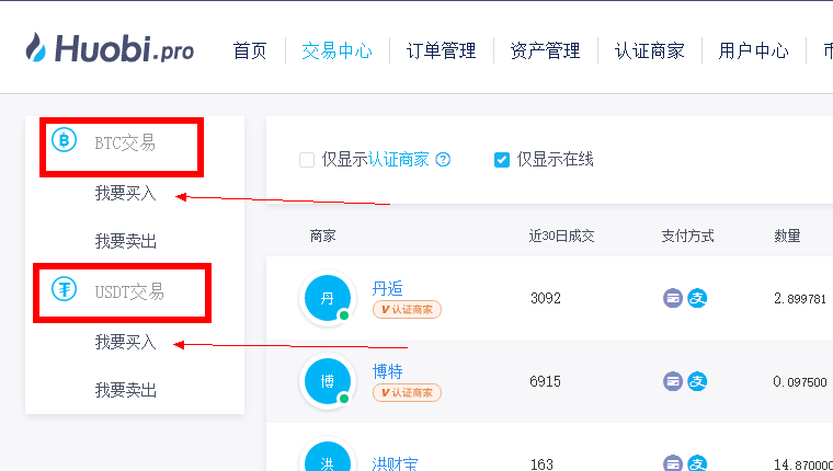 数字货币的购买力_数字货币购买_如何购买与使用数字货币