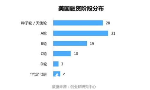 如何使用TP钱包查看流动性池的状态及其操作指南