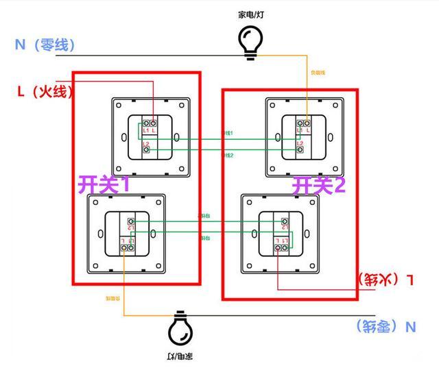 科技便利生活议论文_全屋智能系统：让家更具科技感与便利性_科技便民