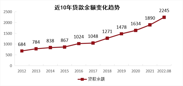 资产负债健康度是指什么_资产负债管理政策_如何在Trust Wallet中管理资产与负债，让你的财务更健康！