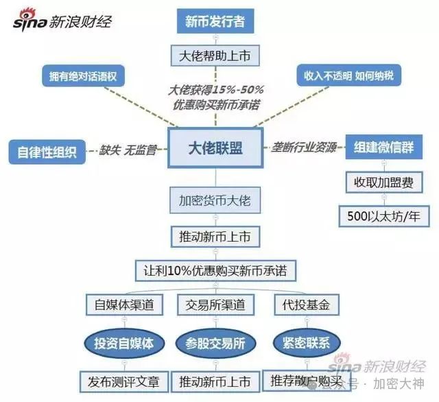 热钱包前十名的发展技巧 | 投资者如何保持了解？_热钱包前十名的发展技巧 | 投资者如何保持了解？_热钱包前十名的发展技巧 | 投资者如何保持了解？