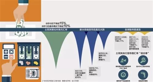 虚拟币情绪指数_影响虚拟货币价格的多重因素：市场情绪与基本面分析_货币虚拟化的原因