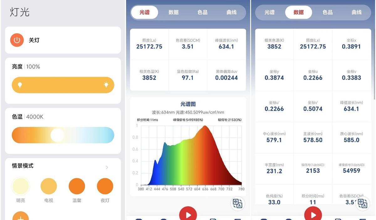 小米照明弹在哪里打开_智能照明与环境管理的完美融合：小米科技_小米智能照明系统