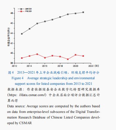 农业资产是什么意思_数字农业投资成本_探讨数字资产在农业科技中的应用：如何推动可持续农业发展