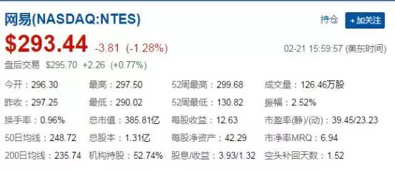 短期战略和长期战略_短期战略与长期战略的关系_丁磊的长期战略与短期目标