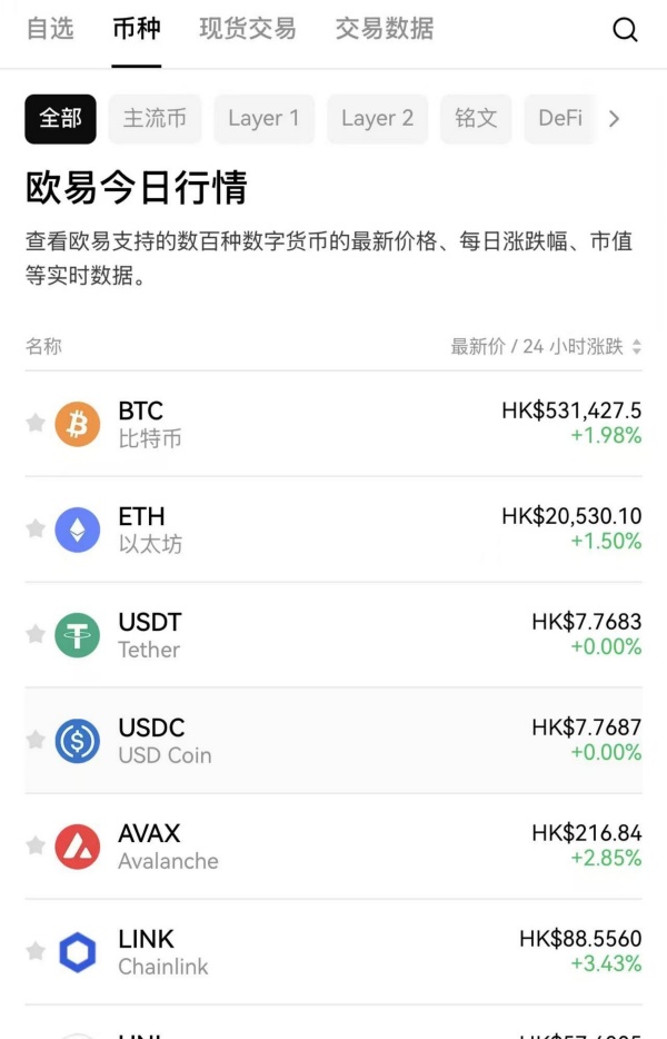 欧 易app的钱包地址(192)