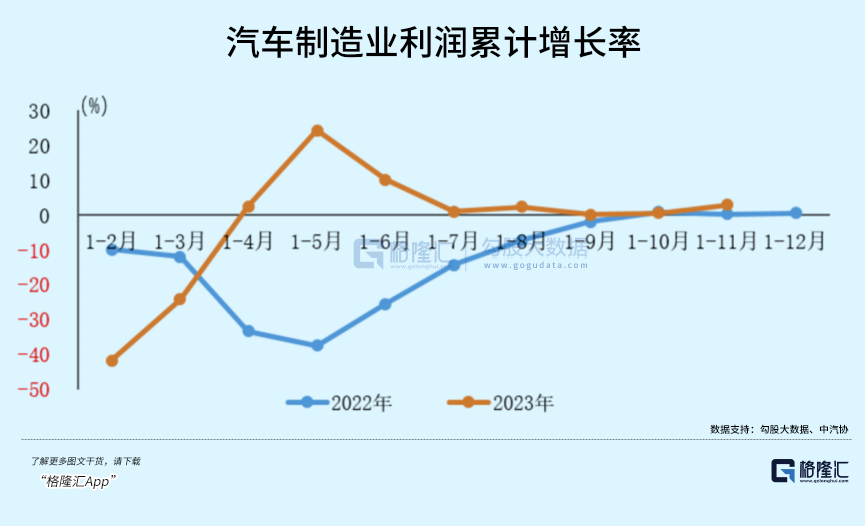 专家分析特斯拉_特斯拉的安全风险_特斯拉安全评测成功的关键因素