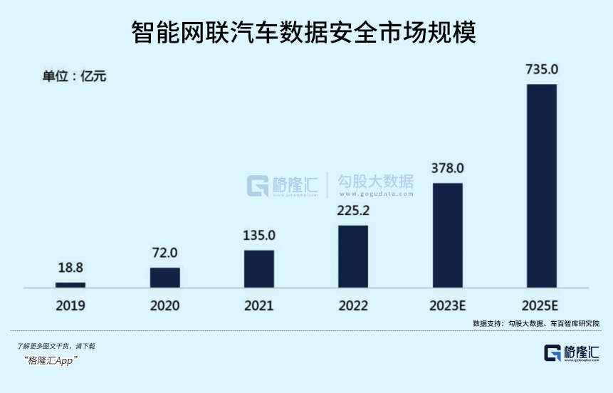 专家分析特斯拉_特斯拉安全评测成功的关键因素_特斯拉的安全风险