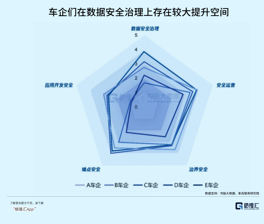 专家分析特斯拉_特斯拉安全评测成功的关键因素_特斯拉的安全风险