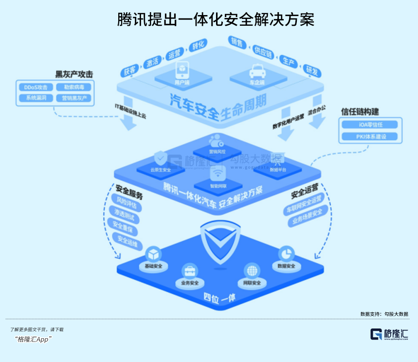 特斯拉的安全风险_专家分析特斯拉_特斯拉安全评测成功的关键因素