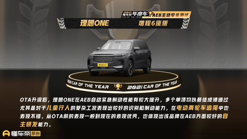 特斯拉安全评测成功的关键因素_特斯拉关键技术_特斯拉相关问题