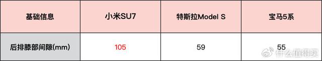 小米加速有用吗_小米汽车续航与加速的技术优势揭秘_小米加速跟手性