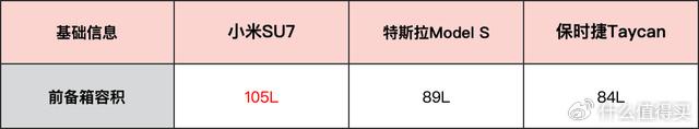小米汽车续航与加速的技术优势揭秘_小米加速有用吗_小米加速跟手性