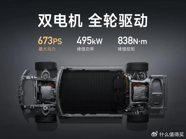 小米加速有用吗_小米汽车续航与加速的技术优势揭秘_小米加速跟手性