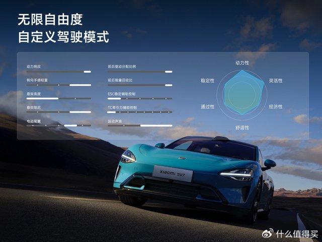 小米汽车续航与加速的技术优势揭秘_小米加速有用吗_小米加速跟手性