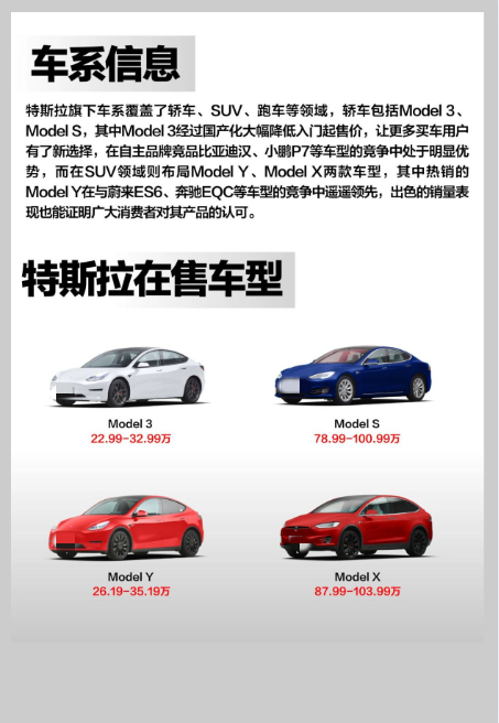 特斯拉电动汽车安全系数如何_特斯拉不仅是电动车，更是安全的代表_特斯拉电动汽车安全吗