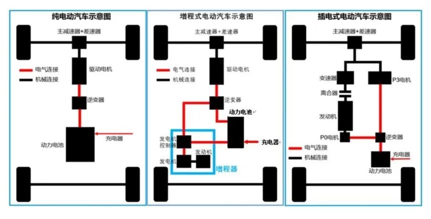 华为mate系列电池寿命_华为mate系列电池容量_华为Mate系列的电池续航能力评测