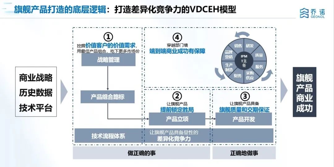 华为mate系列电池容量_华为mate系列电池寿命_华为Mate系列的电池续航能力评测