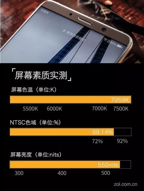 华为Mate系列的电池续航能力评测_华为mate系列电池怎么样_华为mate系列哪个电池耐用