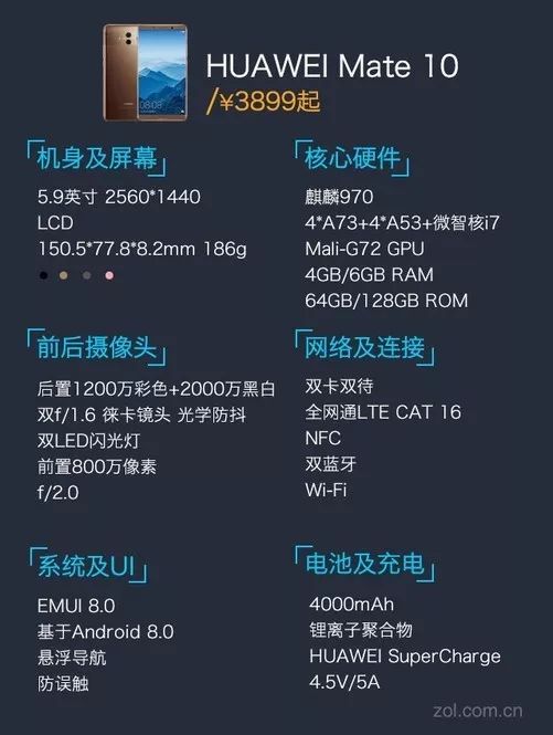 华为mate系列哪个电池耐用_华为mate系列电池怎么样_华为Mate系列的电池续航能力评测
