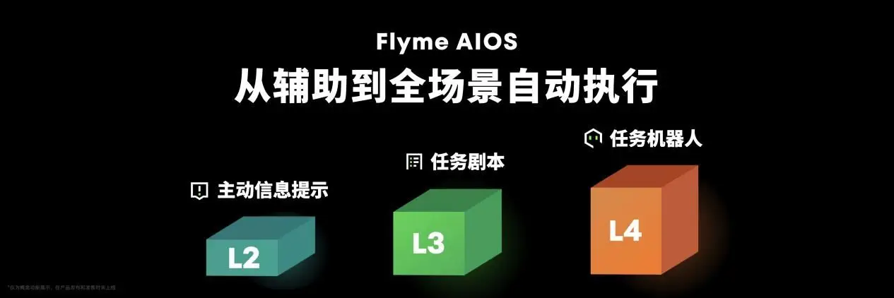 魅族流量权限设置在哪里_如何利用魅族手机享受流媒体服务？_魅族有自己的推送服务吗