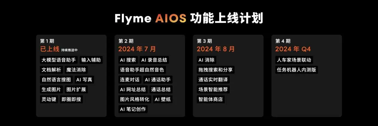 如何利用魅族手机享受流媒体服务？_魅族流量权限设置在哪里_魅族有自己的推送服务吗