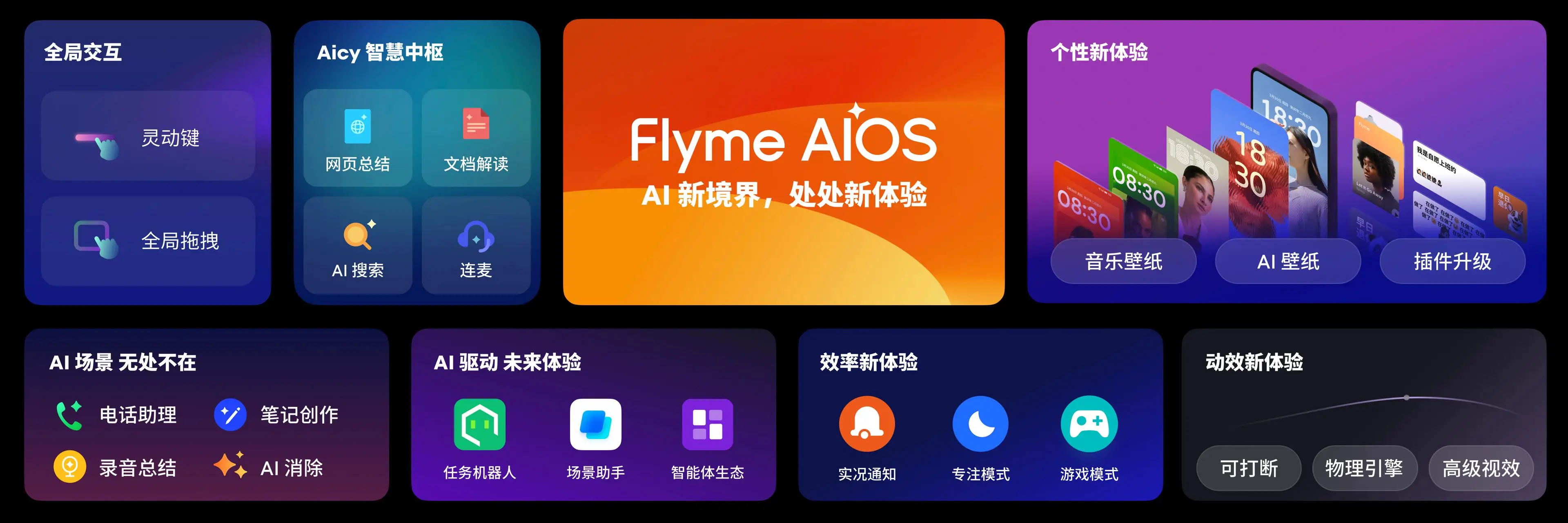魅族有自己的推送服务吗_魅族流量权限设置在哪里_如何利用魅族手机享受流媒体服务？