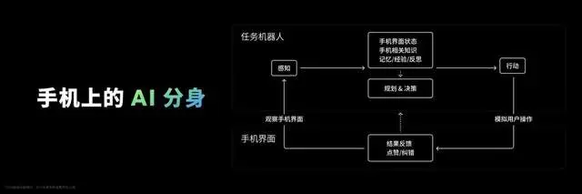魅族的流量管理在哪_魅族媒体服务耗电怎么关闭_如何利用魅族手机享受流媒体服务？