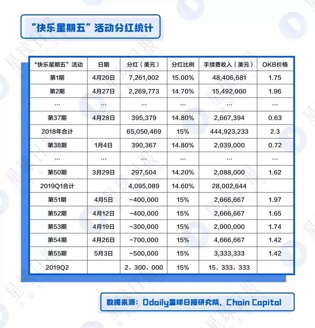 如何评估数字货币的价值_货币是如何评估的_评估BNB币在全球交易中的地位：数字货币的未来趋势